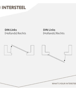 Intersteel Stiftpaumelle DIN links rvs geborsteld 6 draairichting din links 1