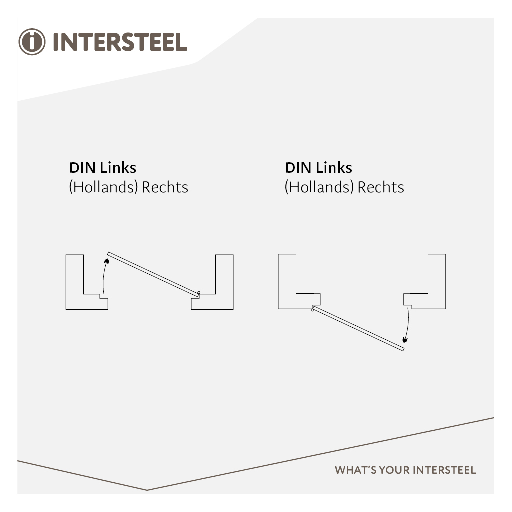 Intersteel Glijlagerscharnier SKG*** 89 x 89 x 3 mm DIN links zwart 3 draairichting din links 2