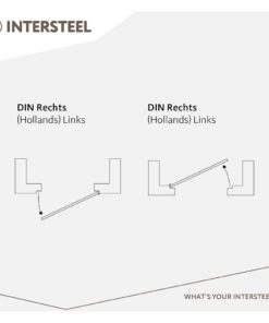 draairichting din rechts